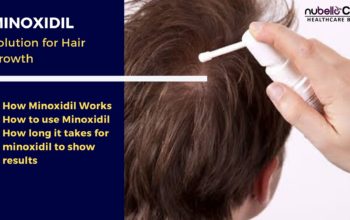 Minoxidil – Solution for Hair Growth in Men and Women